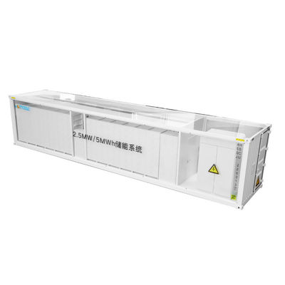 Σύστημα αποθήκευσης ενέργειας Modbus / CANbus / Ethernet All In One 50kW - 200kW